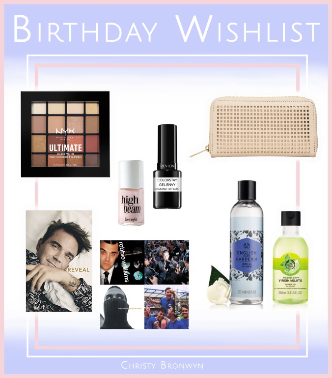 2017 Birthday Wishlist